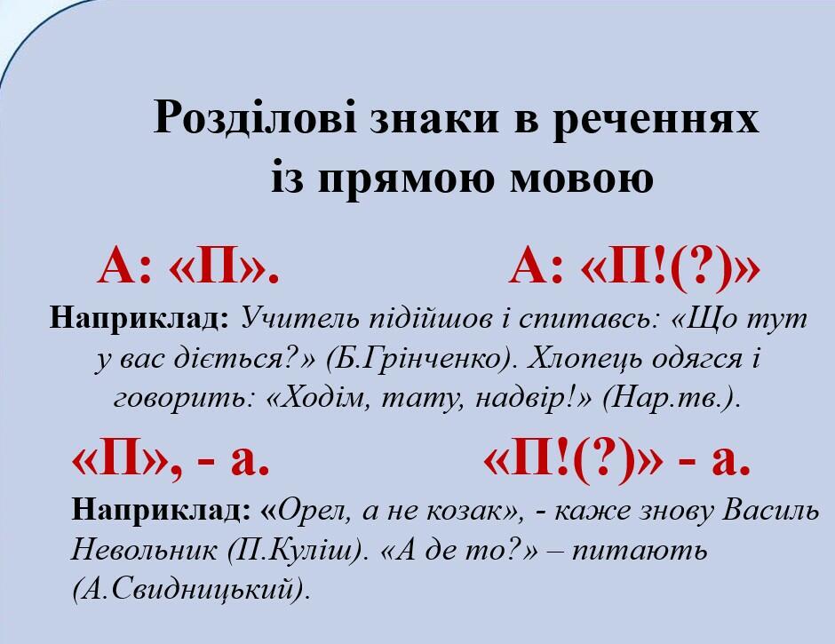Пряма і непряма мова | Урок на 6 завдань. Українська мова