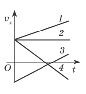 0301gsz9-427a-174x191.png