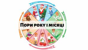 Пори року і місяці. - YouTube