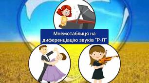"Мнемотаблиця на диференціацію звуків Р -Л. Талановита Україна."