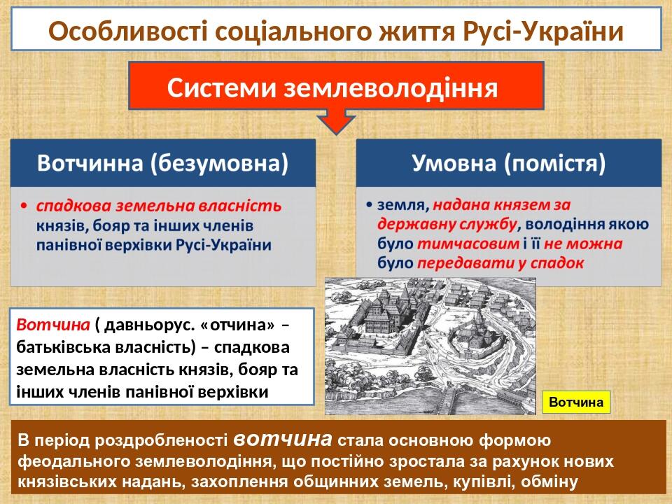 Особливості соціального життя Русі-України Системи землеволодіння В період роздробленості вотчина стала основною формою феодального землеволодіння,...