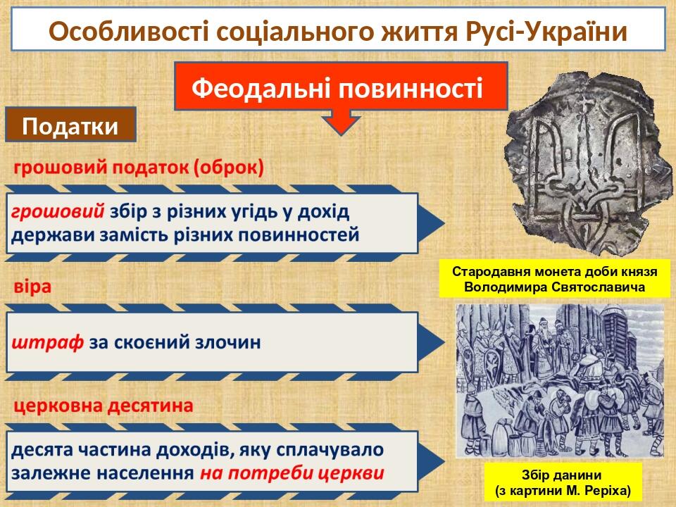Особливості соціального життя Русі-України Феодальні повинності Податки Стародавня монета доби князя Володимира Святославича Збір данини (з картини...