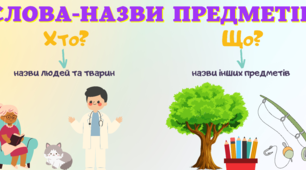 Картки до уроків української мови