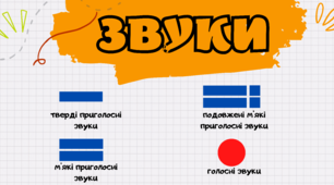 Картка-пам'ятка до уроку української мови "Позначення звуків"