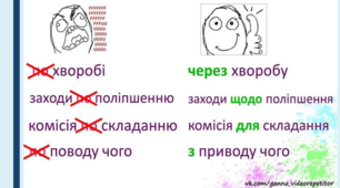   10 кл Лексичні помилки. Слововживання: вибір слова, лексична сполучуваність.