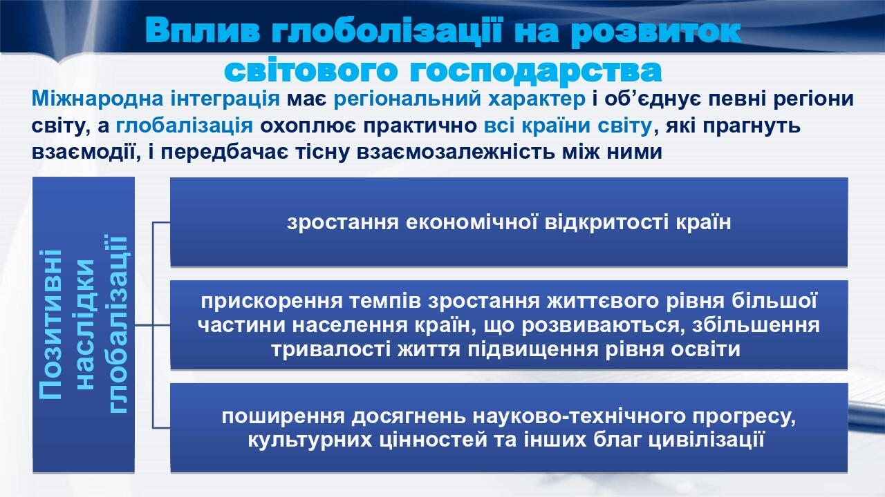 Вплив глоболізації на розвиток світового господарства Міжнародна інтеграція має регіональний характер і об’єднує певні регіони світу, а глобалізаці...