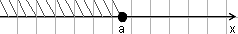 x_ass_ppM.PNG