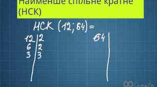 Найменше спільне кратне
