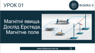 (Копія) Ф9. Постійні магніти. Магнітні лінії. Магнітне поле Землі