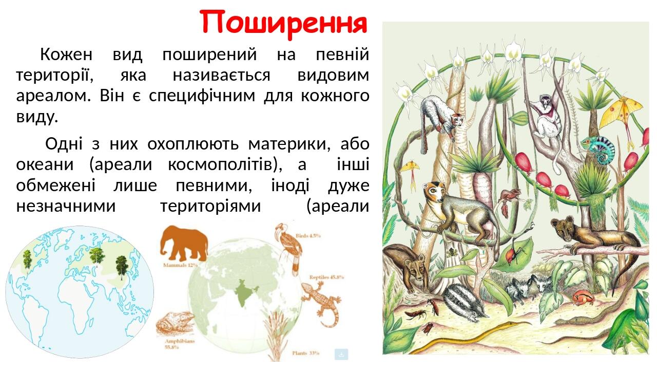 Поширення Кожен вид поширений на певній території, яка називається видовим ареалом. Він є специфічним для кожного виду. Одні з них охоплюють матери...