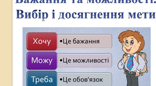 Бажання та можливості. Вибір і досягнення мети