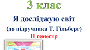 Стіна слів 3 клас ІІ  семестр