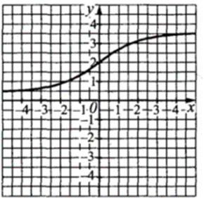 0301i7vk-b3ae-290x281.png