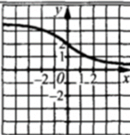 0301i7wm-5454-259x269.png