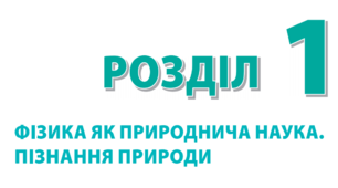 Контрольна робота №1 з теми «Методи пізнання природи. Фізика як природнича наука».