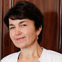 https://fs03.vseosvita.ua/0301i8it-32b0-90x90.jpg