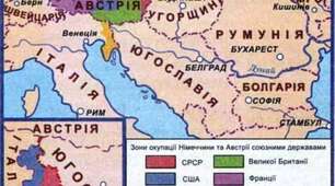 Вступ. Уроки Другої світової війни.Повоєнне облаштування.