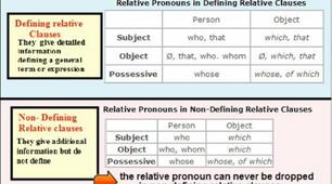 Focus 3 Unit 5.5 (non-defining relative clauses)  SB p 145