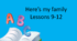 Презентація "Here's my family. Lessons 9-12"
