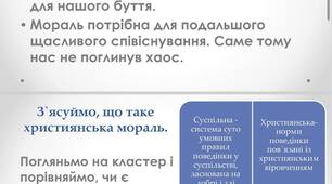 Християнська мораль у Притчі про блудного сина