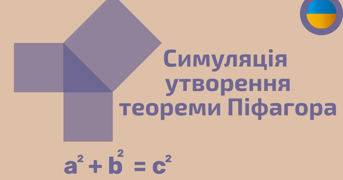 Презентація "Теорема Піфагора" Симуляція | Презентація. Геометрія
