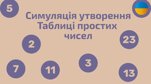 Симуляція Таблиця простих чисел