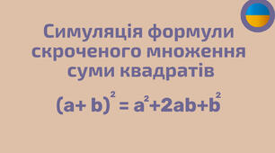 Формула скороченого множення Сума квадратів
