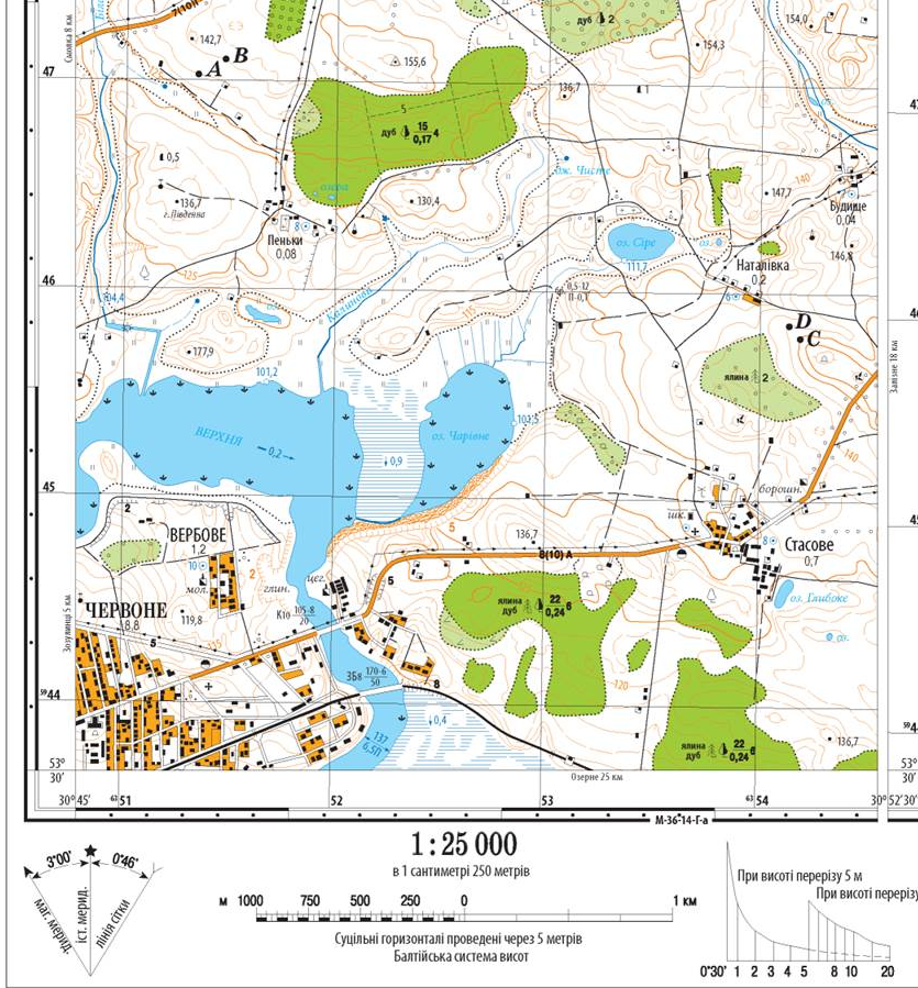 0301ivnd-6501-835x899.png