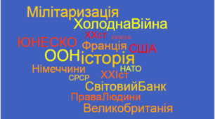 ОБЛАШТУВАННЯ ПІСЛЯВОЄННОГО СВІТУ