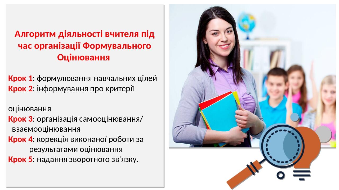 Оцінювання в 5 класах НУШ | . Англійська мова