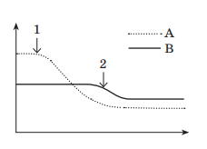 0301j75f-015a-228x164.png
