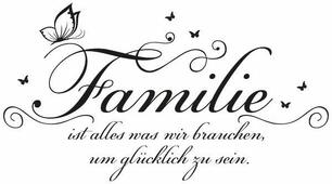 Modul 1. Ich, meine Familie und Freunde