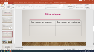 Людина, природа, суспільство та історія. Практичне заняття.