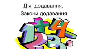 Застосування законів додавання при додаванні цілих чисел