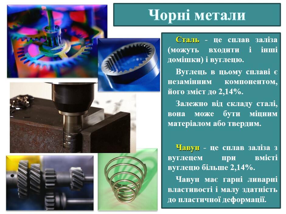 Основний метал. Чорні метали | Урок на 3 завдання. Професійна освіта