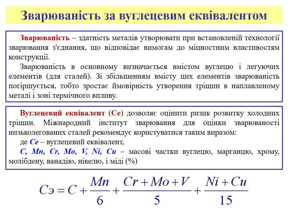 Основний метал. Чорні метали | Урок на 3 завдання. Професійна освіта