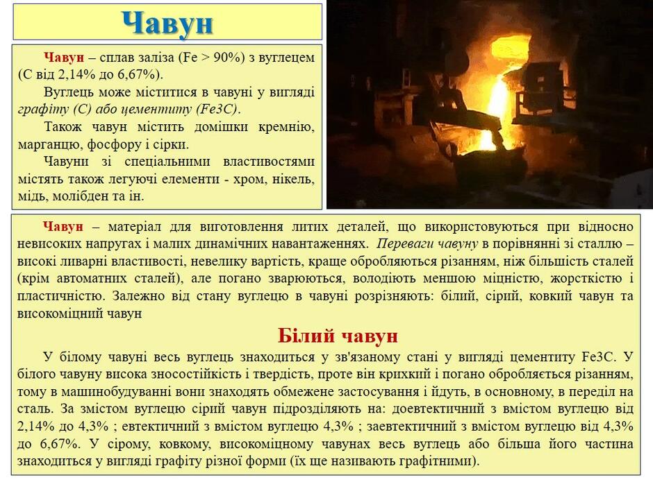 Основний метал. Чорні метали | Урок на 3 завдання. Професійна освіта
