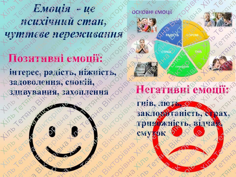 Емоція - це психічний стан, чуттєве переживання Негативні емоції: гнів, лють, заклопотаність, страх, тривожність, відчай, смуток Позитивні емоції: ...