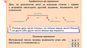 Віднімання натуральних чисел. НУШ