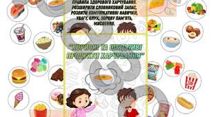 Дидактична гра " Корисні та шкідливі продукти харчування "