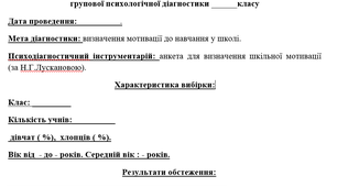 Протокол групої психодіагностики рівня шкільної мотивації за Лускановою