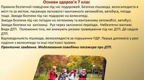 Презентація "Безпека на дорозі" для 7 класу з основ здоров'я за оновленою програмою