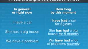 Present Simple or Present Perfect