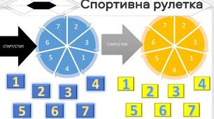 Фізкультура. Урок-гра. Презентація. Спортивна рулетка.