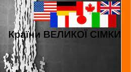 Типізація країн світу за рівнем економічного розвитку