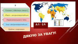 Презентація "Типізація країн світу"