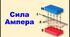 Презентація на тему: Сила Ампера