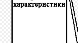 Приклад характеристики на слабкого учня початкових класів