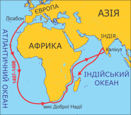 Великі географічні відкриття | Тест з всесвітньої історії – «На Урок»