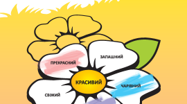 Тест "Синоніми"